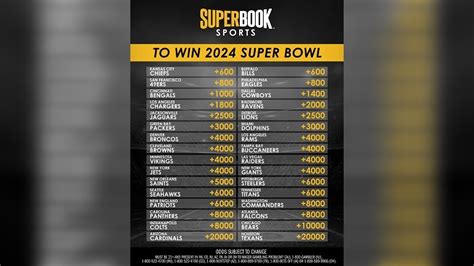 vegas odds to win super bowl 2023